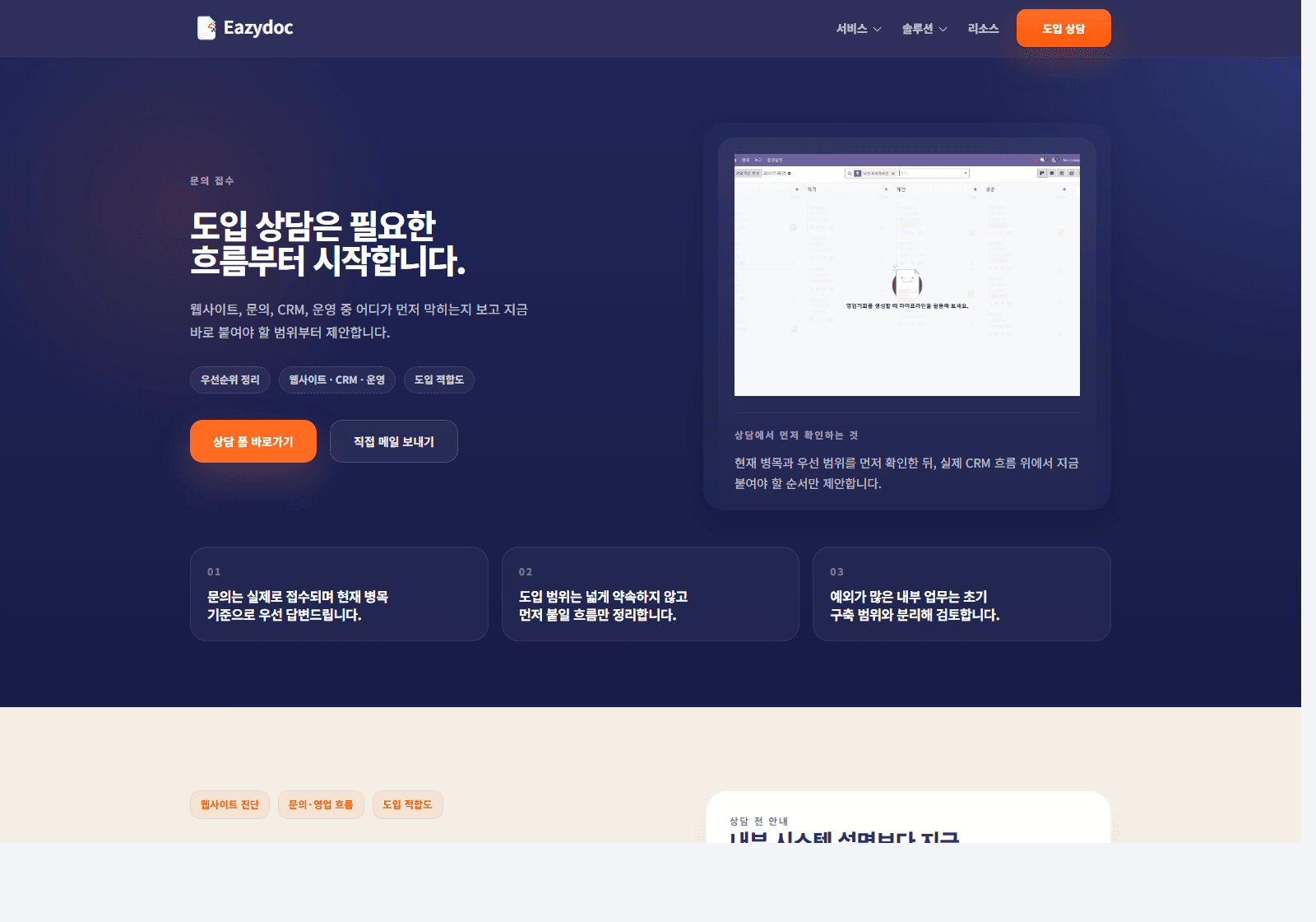 문의 우선순위와 상담 시작 기준이 실제 문의 화면에서 이어지는 Eazydoc 화면