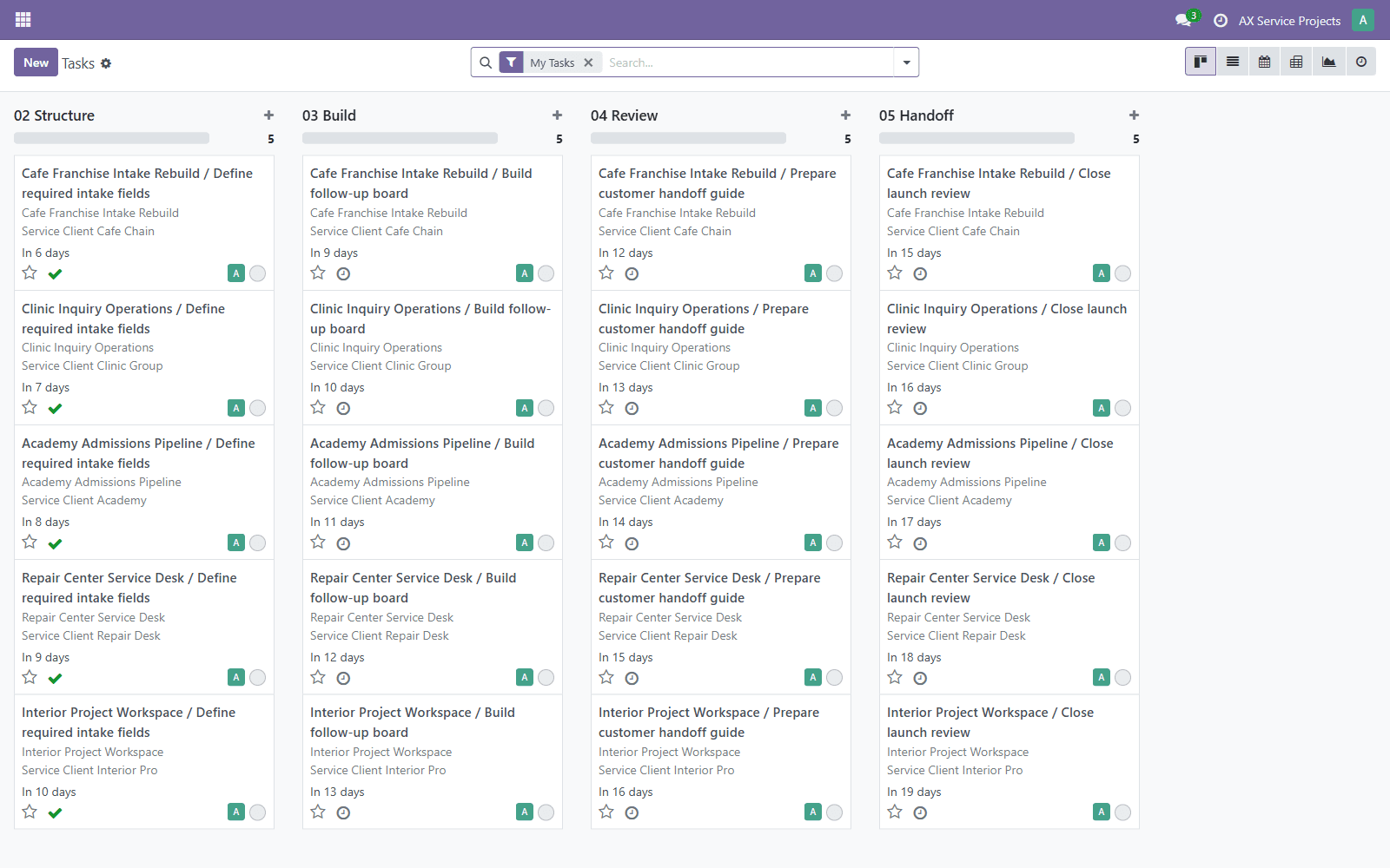 프로젝트 작업 보드와 전달 기준을 보여주는 실제 운영 화면