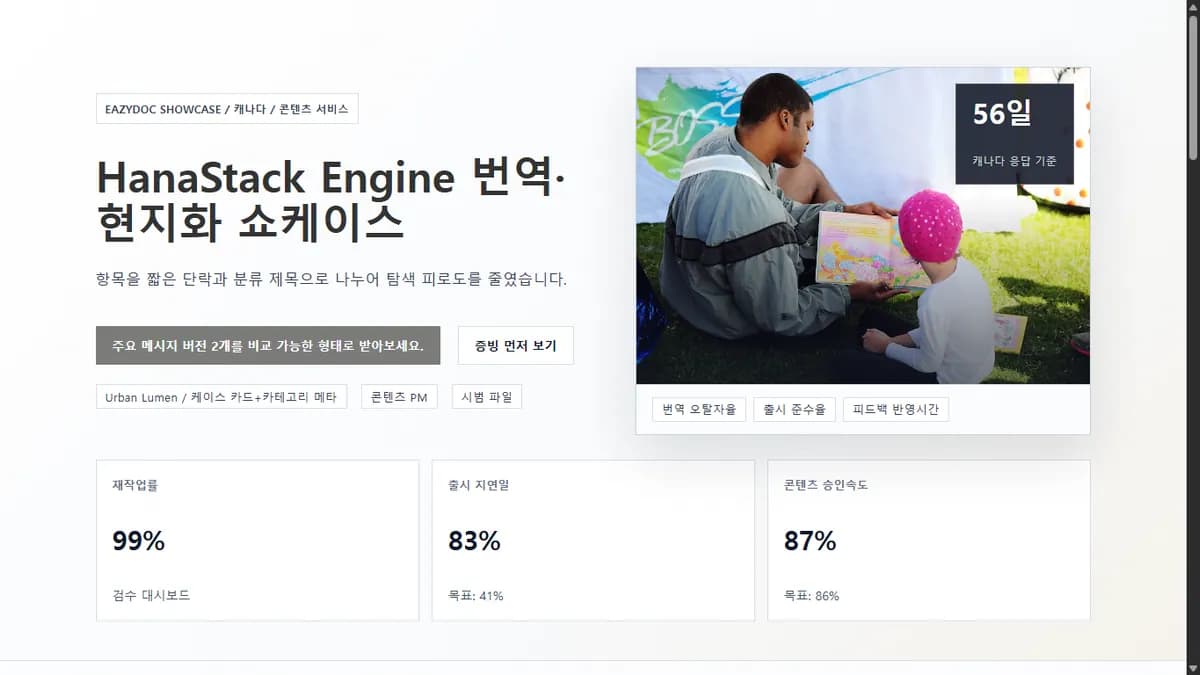 HanaStack Engine 번역·현지화 쇼케이스 상단 화면