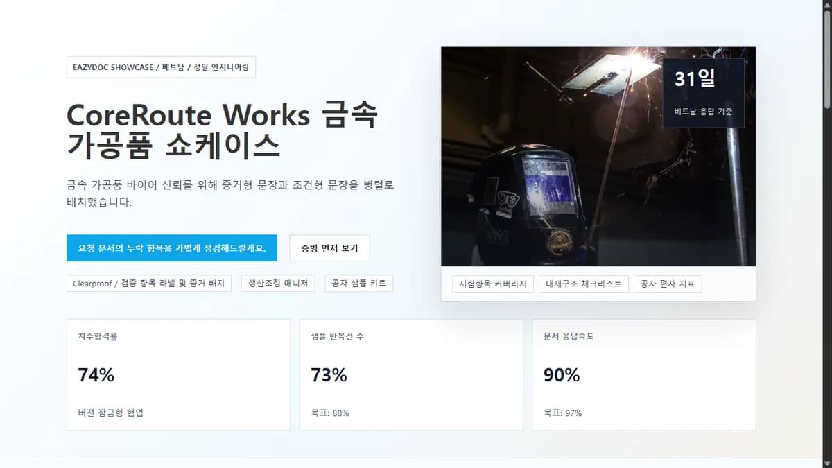 CoreRoute Works 금속 가공품 쇼케이스 상단 화면