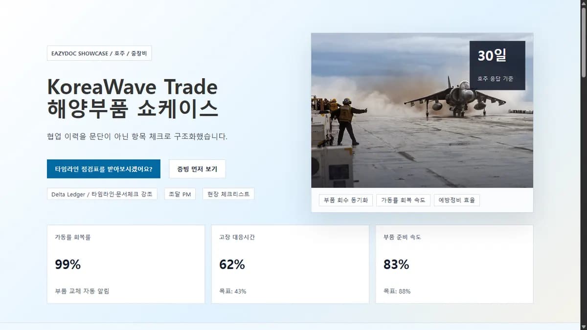 KoreaWave Trade 해양부품 쇼케이스 상단 화면