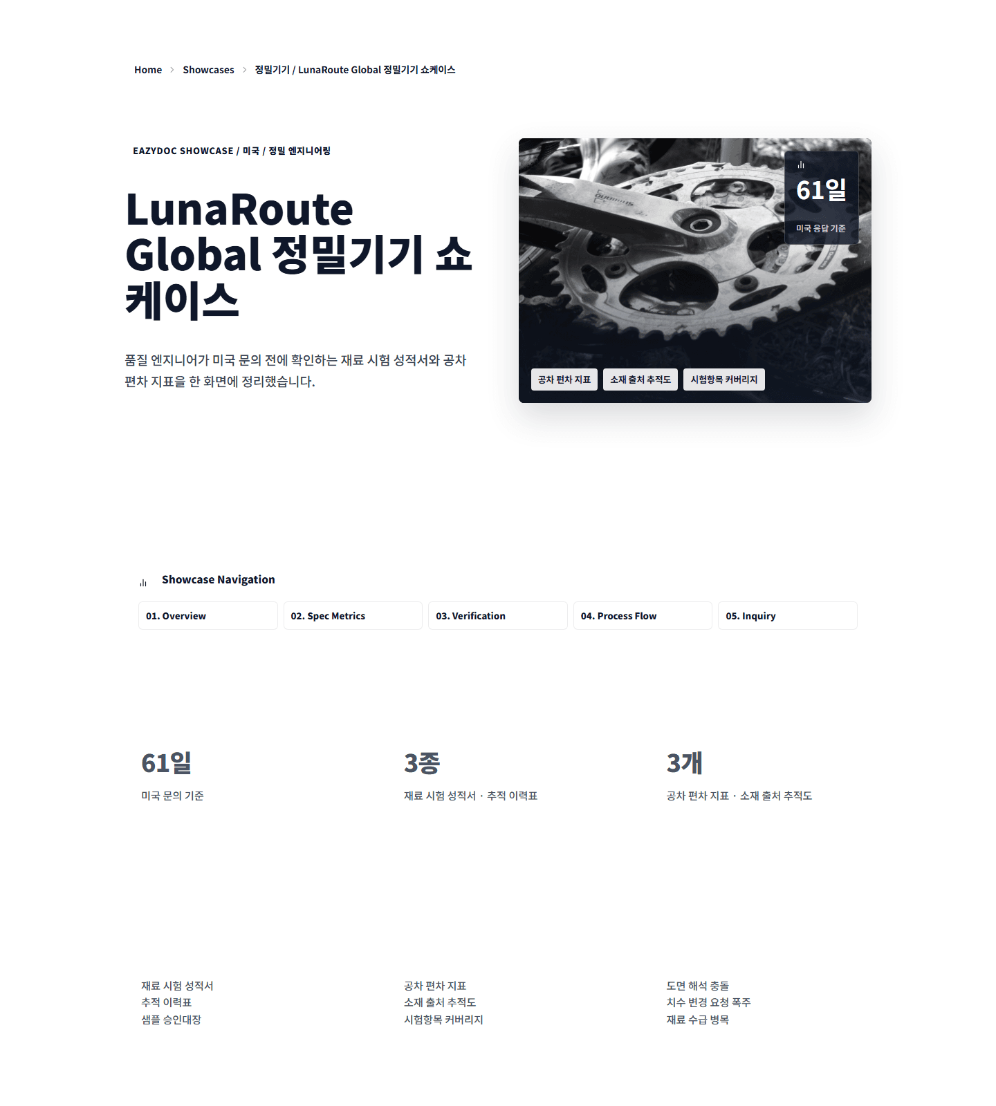 LunaRoute Global 정밀기기 쇼케이스 showcase preview screenshot