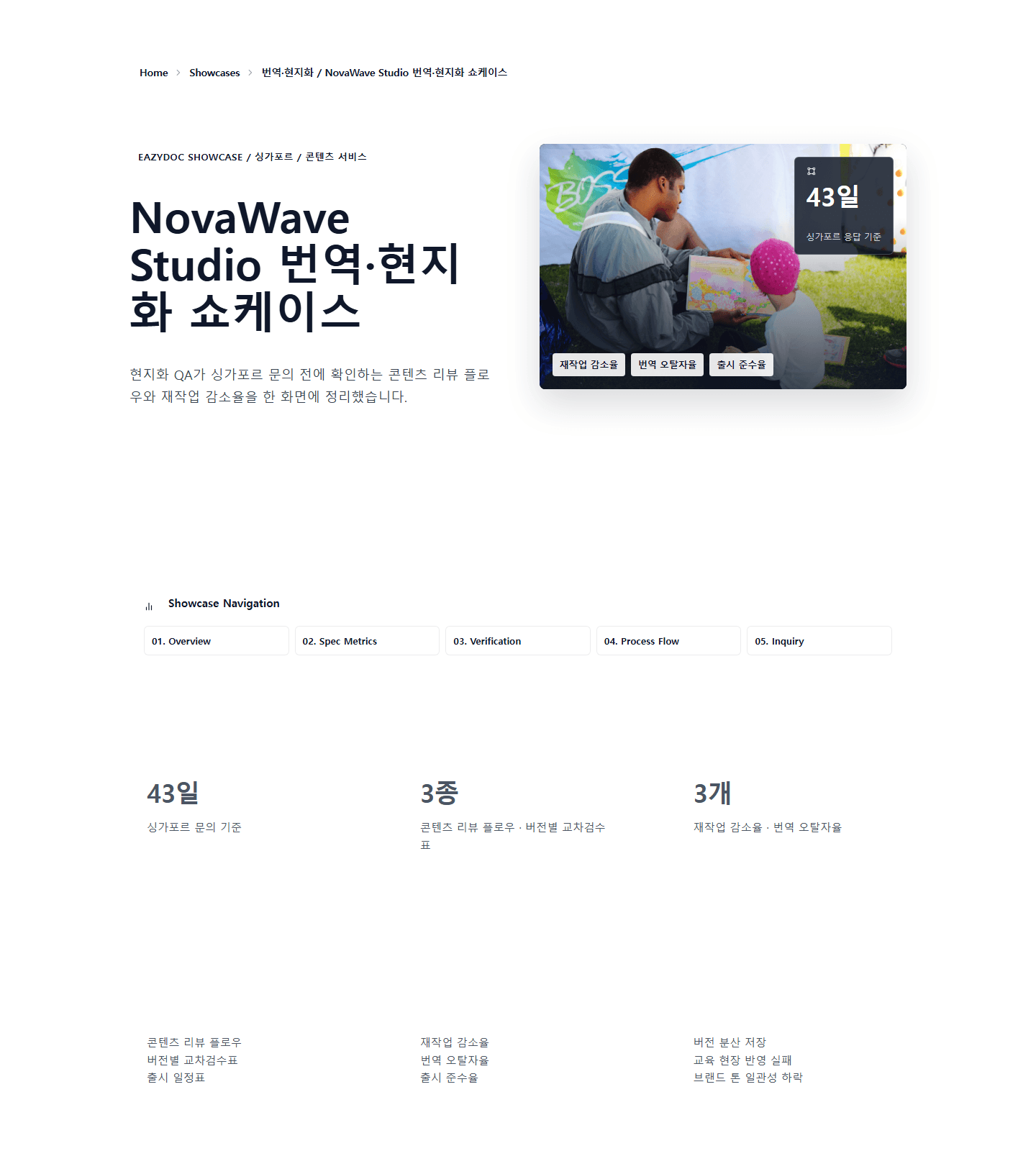 NovaWave Studio 번역·현지화 쇼케이스 showcase preview screenshot