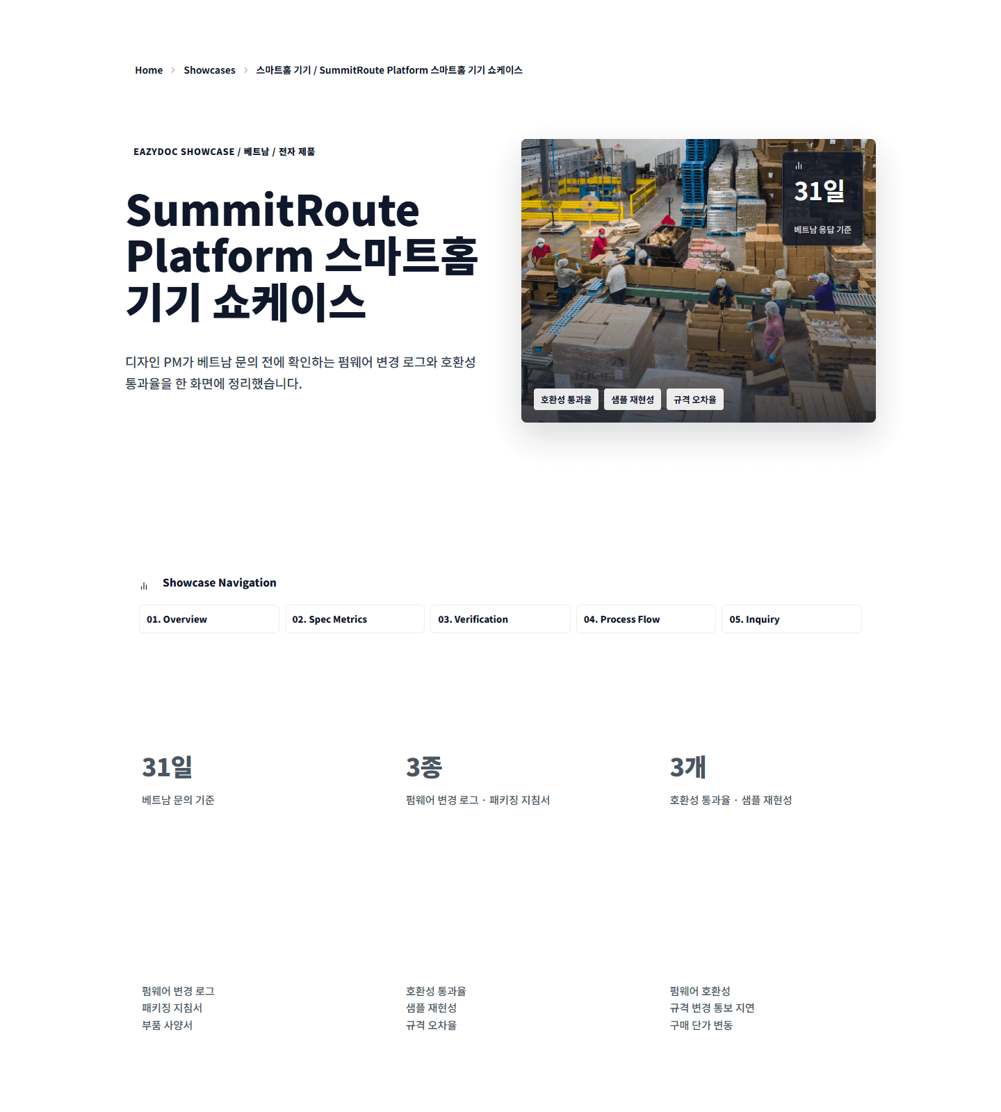 SummitRoute Platform 스마트홈 기기 쇼케이스 showcase preview screenshot