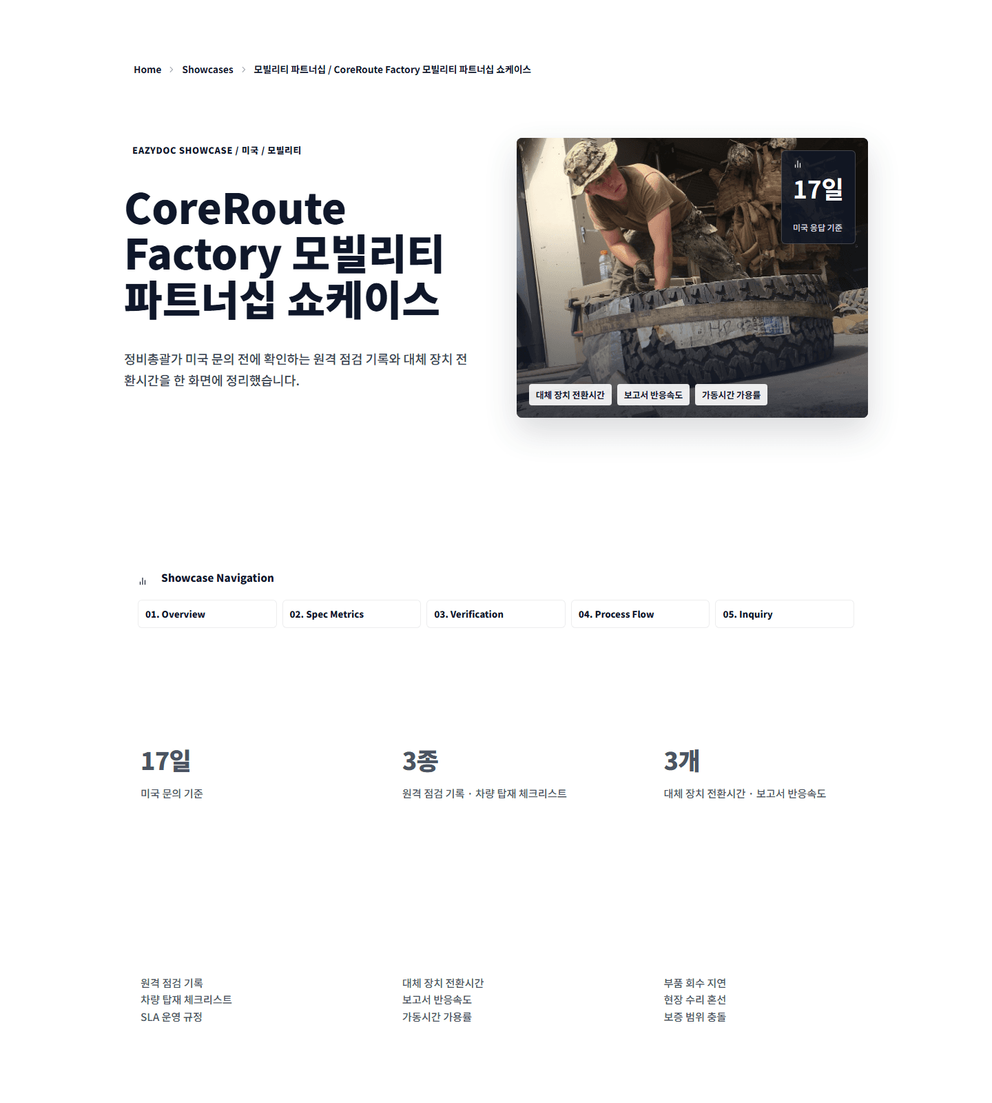 CoreRoute Factory 모빌리티 파트너십 쇼케이스 showcase preview screenshot