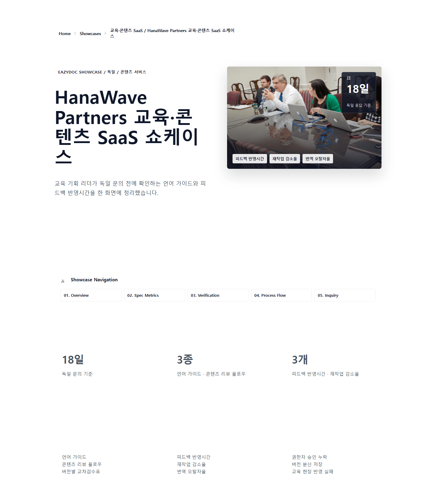 HanaWave Partners 교육·콘텐츠 SaaS 쇼케이스 showcase preview screenshot