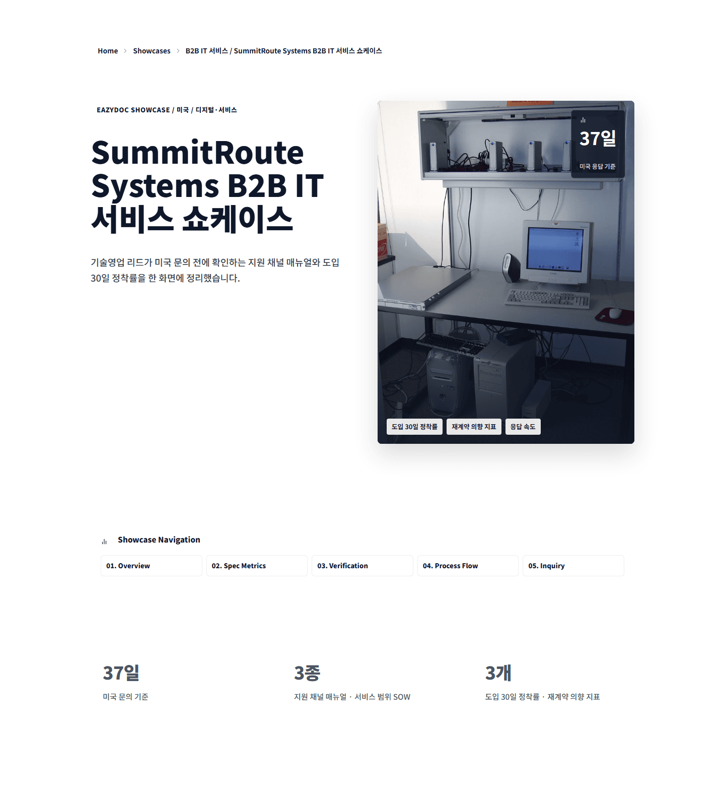 SummitRoute Systems B2B IT 서비스 쇼케이스 showcase preview screenshot
