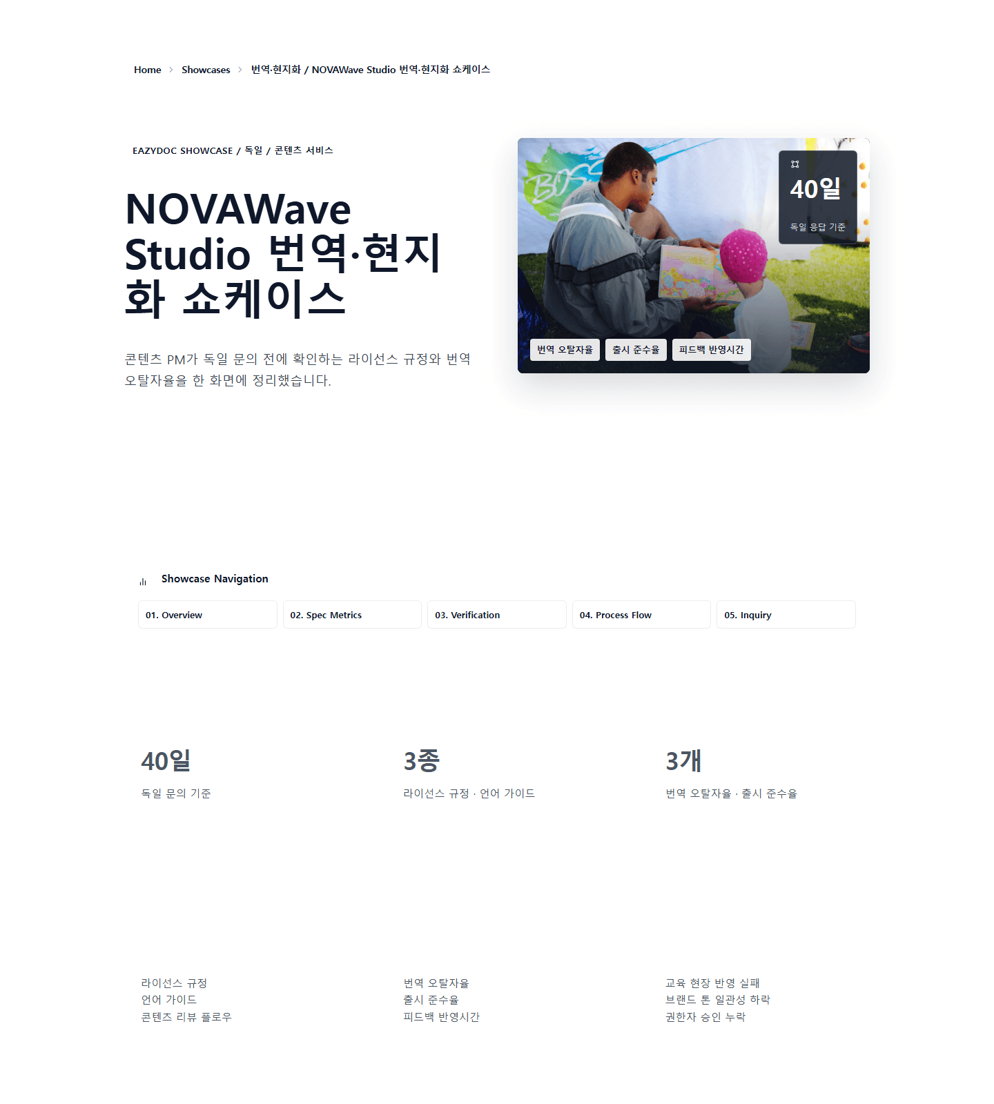 NOVAWave Studio 번역·현지화 쇼케이스 showcase preview screenshot