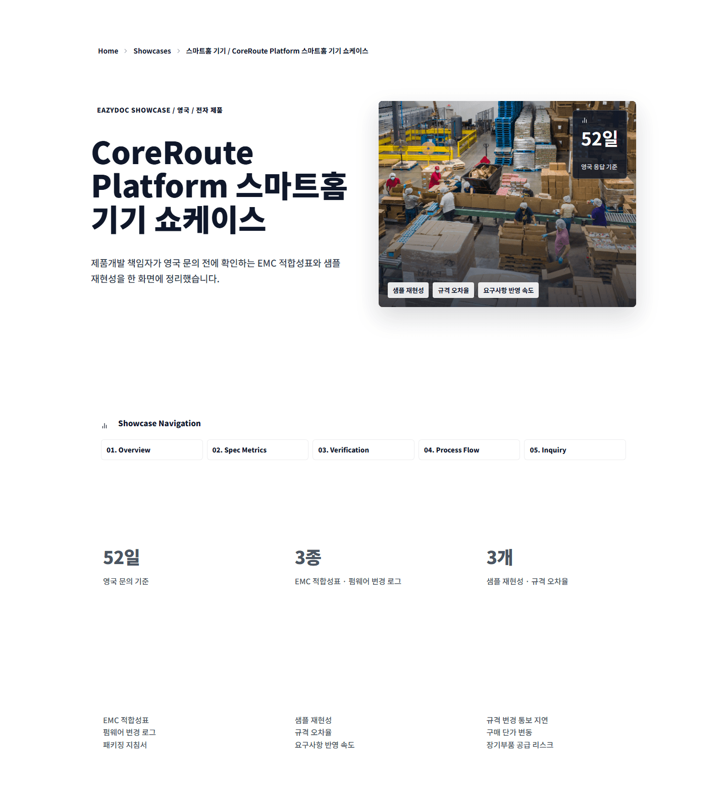 CoreRoute Platform 스마트홈 기기 쇼케이스 showcase preview screenshot