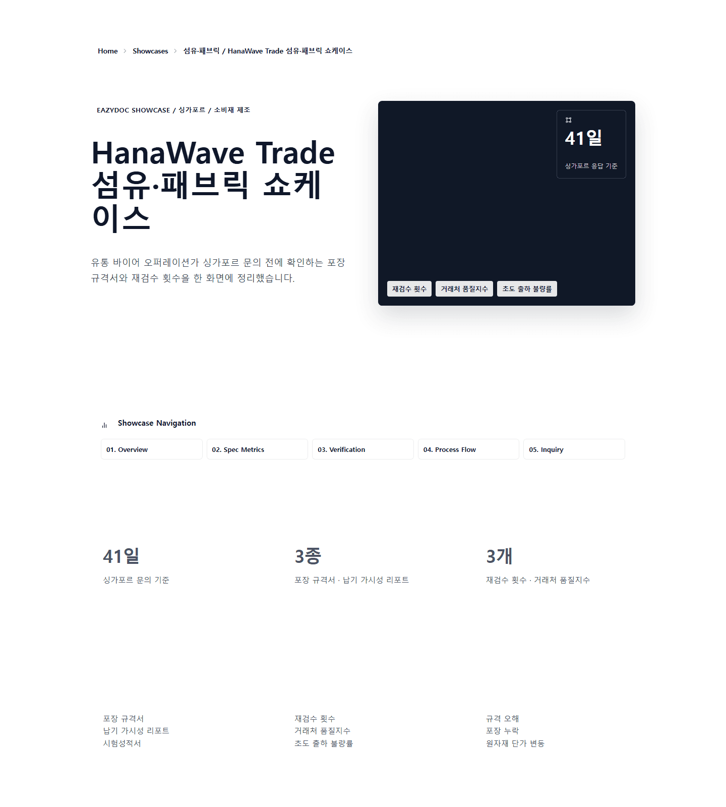 HanaWave Trade 섬유·패브릭 쇼케이스 showcase preview screenshot