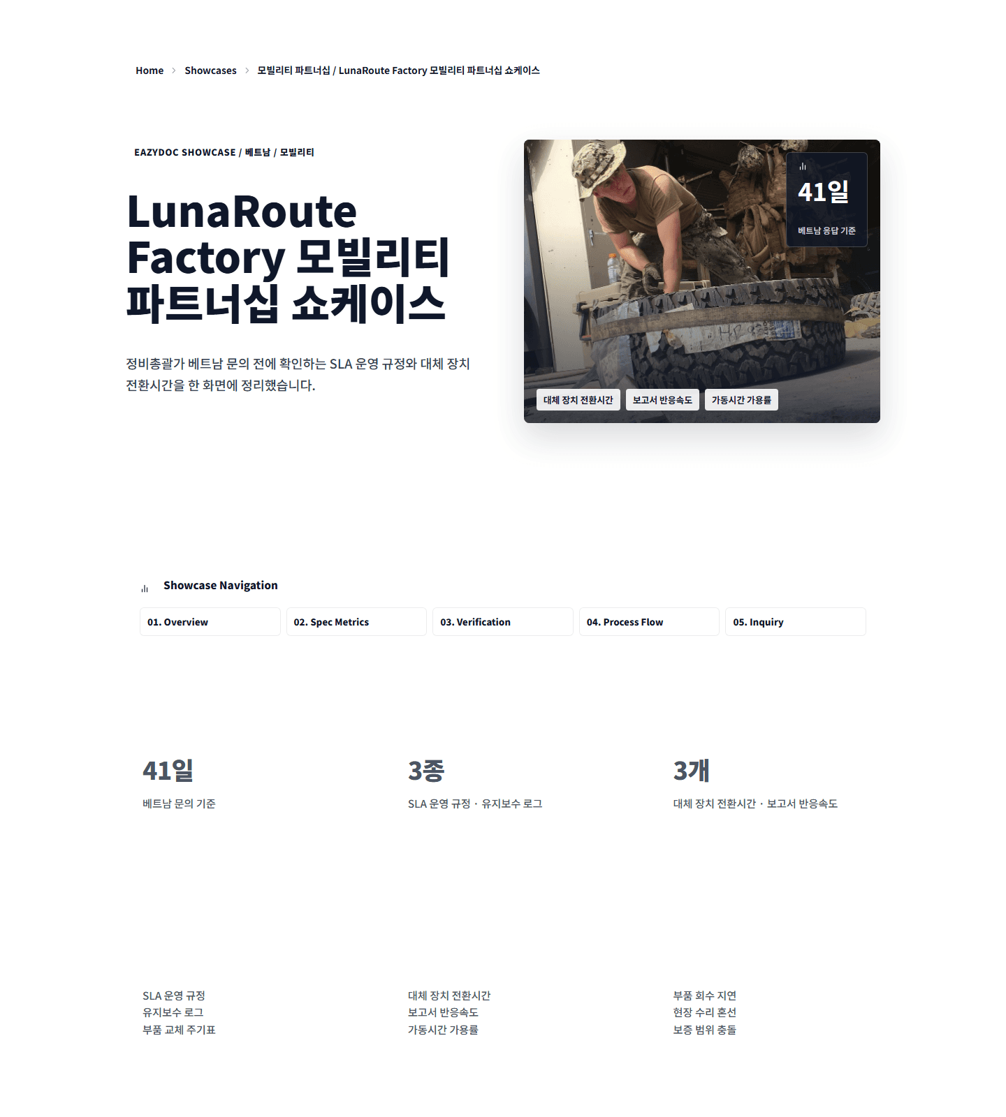 LunaRoute Factory 모빌리티 파트너십 쇼케이스 showcase preview screenshot